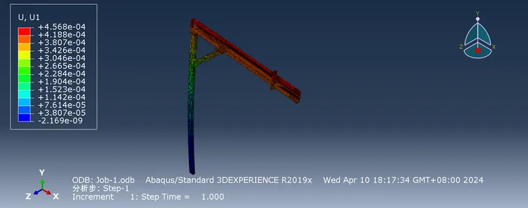 ansys2025r1中的reactionworkbench部分有什么